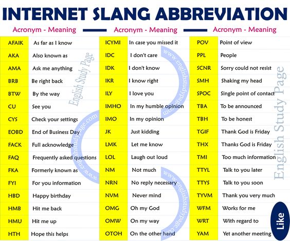 monicatstocker on X: Internet slang abbreviations   / X