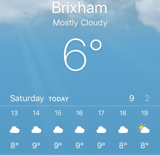 Weather looking great for game today. <a href="/swpleague/">WALTER C. PARSON PENINSULA LEAGUE</a> <a href="/swsportsnews/">South West Sports News</a>