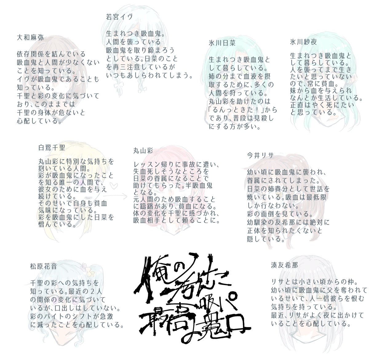あんてん おれの考えた最強の吸血鬼パロの相関図かいた あんてん おれの考えた最強の吸血鬼パロの相関図かいた