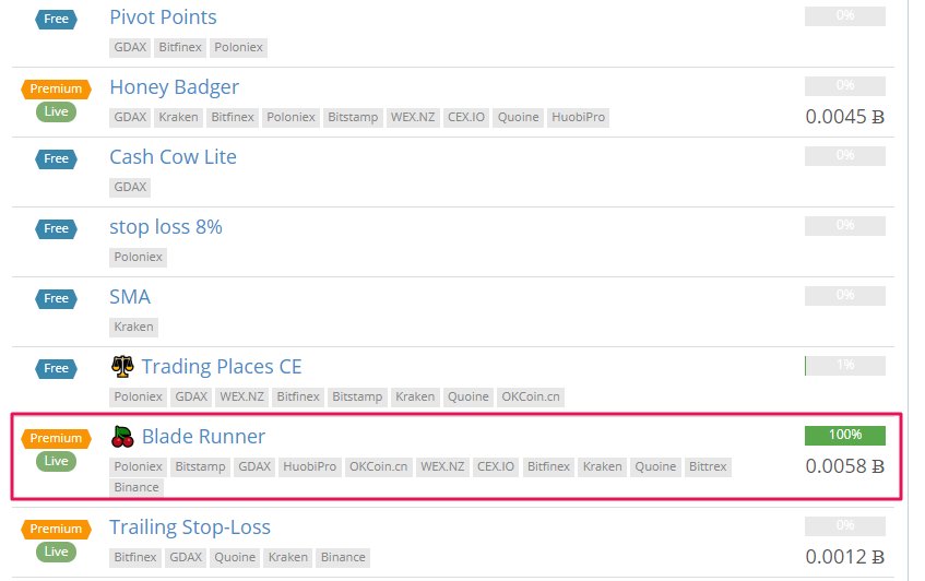Hashflare Withdrawal Fee Deposit Ripple To Bittrex