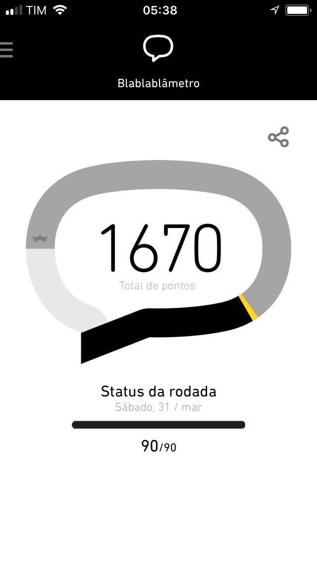 Acaminho para beta Lab ✌🏼😃