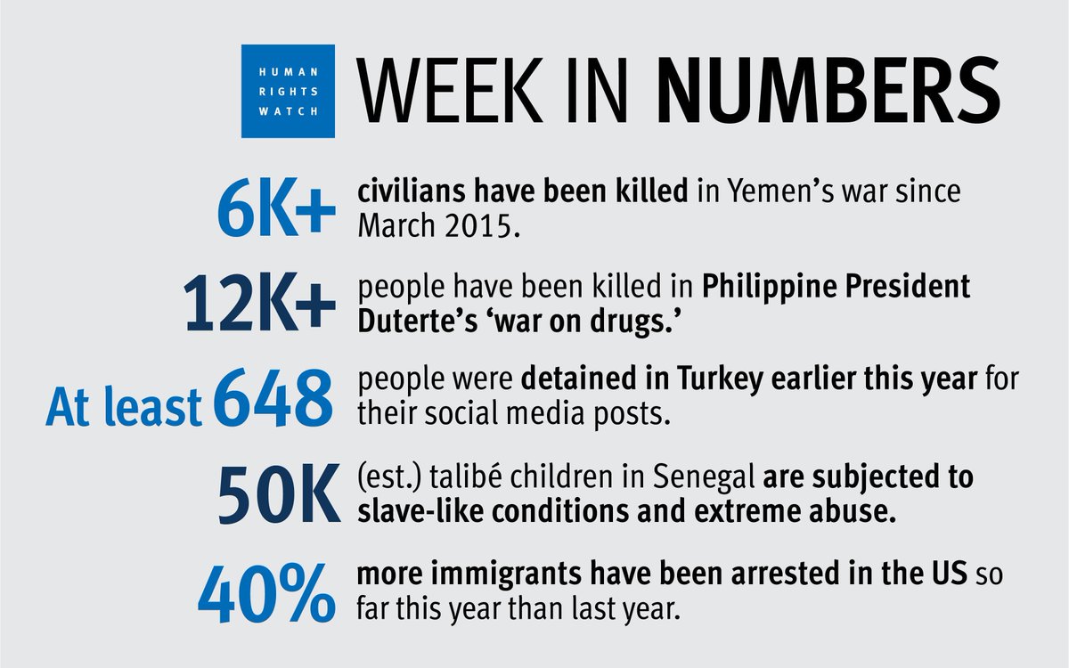 hrw's tweet photo. Catch up on some human rights news you may have missed this week: https://t.co/uJDse2B0WG https://t.co/N6qghbfij5