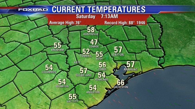 Cold or not cold? It's pretty controversial. Haha! The sun just came up and it's a going to be a beautiful day. #houstonweather