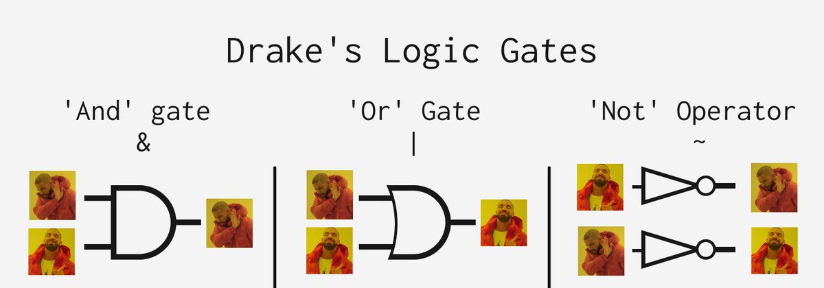 codechef's tweet image. Drake&apos;s Logic Gates #CodeChef #ProgammersHumor
via: bit.ly/2pSh2no