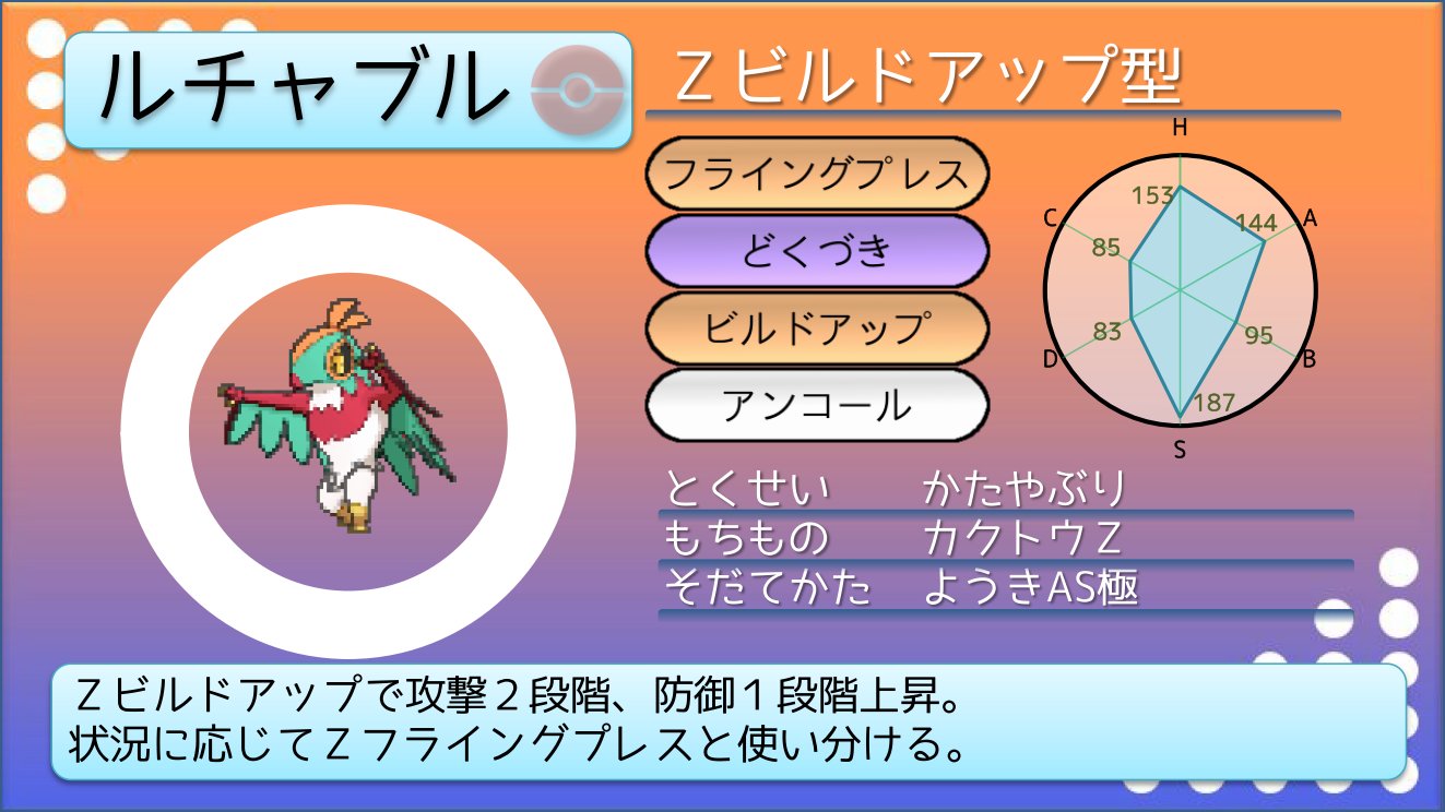 てつぼう ポケモンusum育成サンプル みらいよちシンボラー みらいよち ｚみらいよちを同ターンに重ねれば 威力465相当になる ちょっとやそっとの耐久型なら吹っ飛ばせる T Co Bw9y7fqg7h Twitter