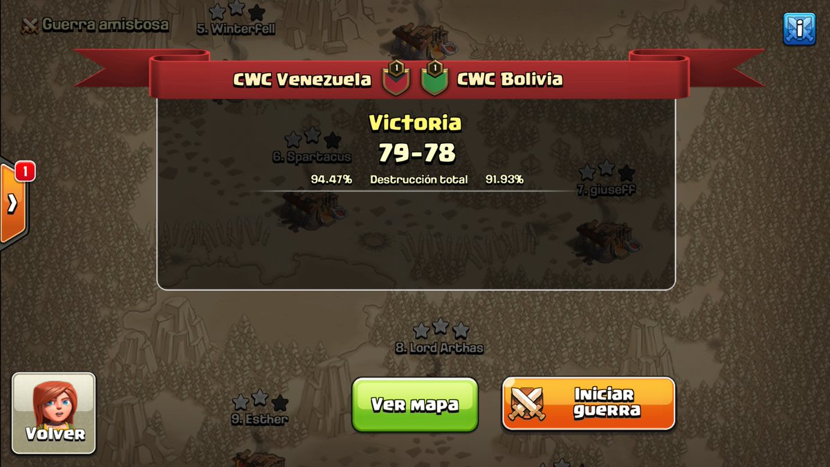 Buenos días team!  Ayer victoria ante los compañeros de @BoliviaCWC muchas gracias a todos por su valiosa participación!  Ya nos queda poco para saber el Team oficial para la CWC