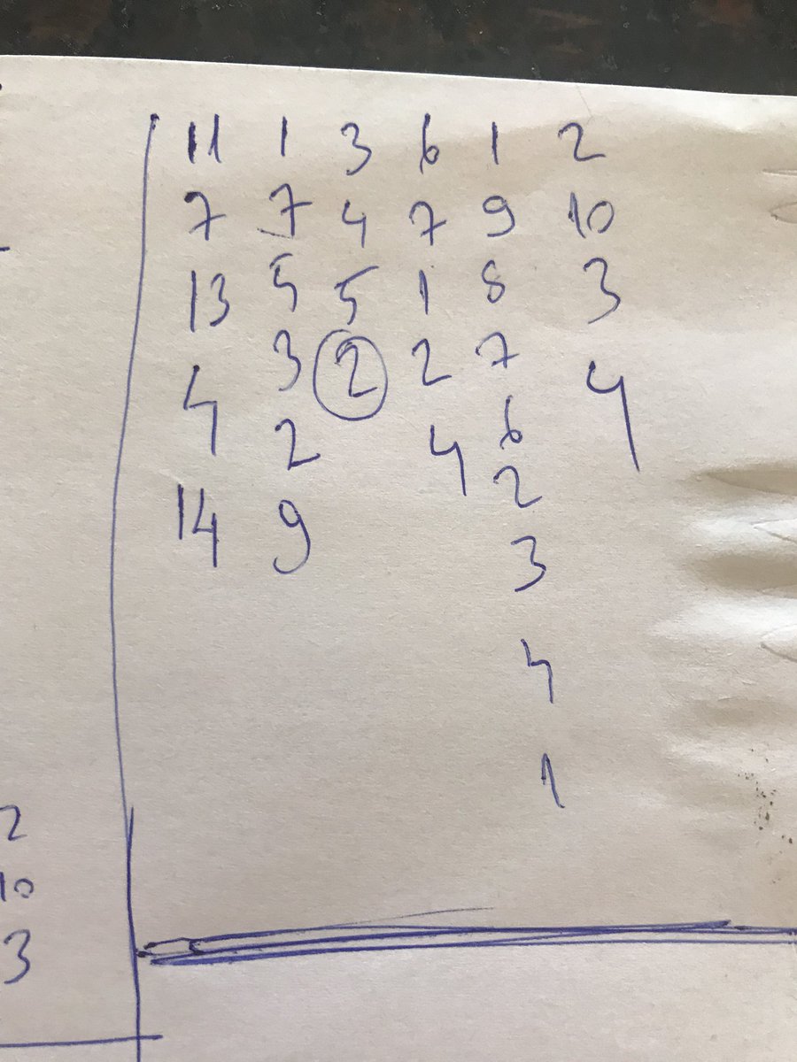 Gulfstream 2 saatlk analiz sonucu cikanlar simdi eleme zamani