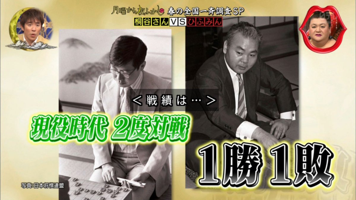 夢の対談 加藤一二三九段 元棋士の桐谷さん 対戦したこともある2人が意外な話題で盛り上がる 月曜から夜ふかし Togetter 夢の対談 加藤一二三九段 元棋士の桐谷さん 対戦したこともある2人が意外な話題で盛り上がる 月曜から夜ふかし Togetter