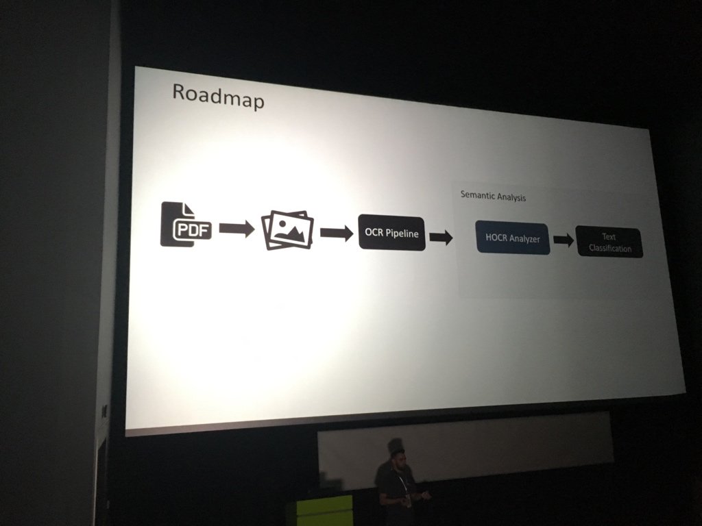 JavaUserGroupMK's tweet image. Microservices External
API and ML in financial processes, #JavaSkop at the moment.