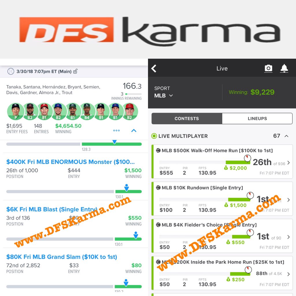 DFS_Karma's tweet image. Absolute #savage start to the 2018 #mlb #dfs season on #fanduel #draftkings and #FantasyDraft ⚾️👀💰💰🔥🔥🤓📈👈🏻.  We literally wrecked the industry last year....and already off to a RIDICULOUS start after just 2 days!!!  You can unlock our secrets at DFSkarma.com