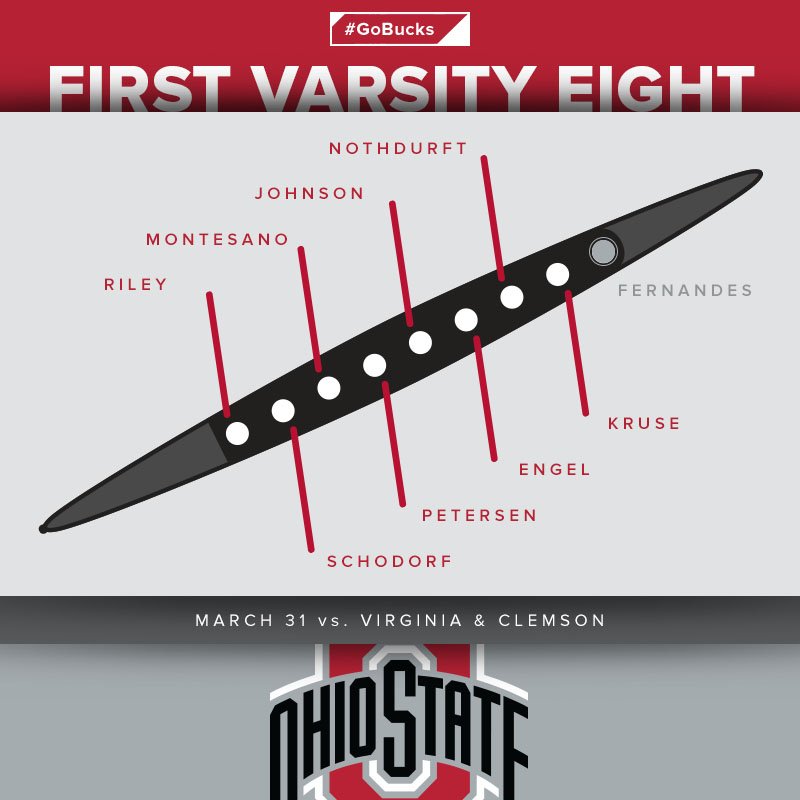 OhioStateWROW's tweet photo. 1V8
Ohio State 6:32.1
Clemson 7:01.74 

#GoBucks https://t.co/b6IUC6juAH