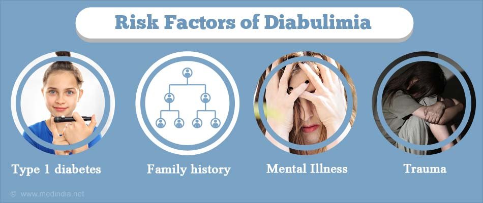 diabeticswithed's tweet image. #T1ED #diabulimia #eatingdisorders #T1D #mentalhealth #eatingdisordertreatment #eatingdisorderrecovery #type1diabetes #EDDMT1