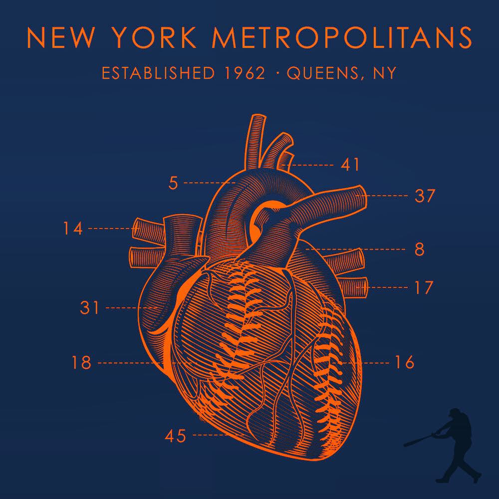 Bottom9Clothing's tweet photo. Who loves the team from Queens? #Mets #Bottom9 #Baseball #Apparel #MrMet #Metropolitans #MLB #LGM https://t.co/sk1Sq0n1r2