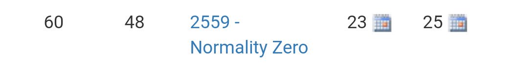 We'll just be here sitting on the bubble.