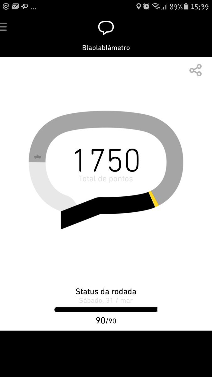 Põe mais um LAB  na conta aí pae!
#TimBeta 
#BetaAjudaBeta 
#BETALab
