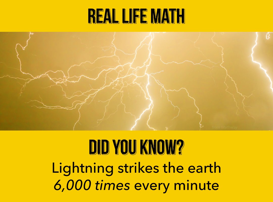 mathway's tweet image. That&apos;s shocking!  #realmath #didyouknow #shockingfacts