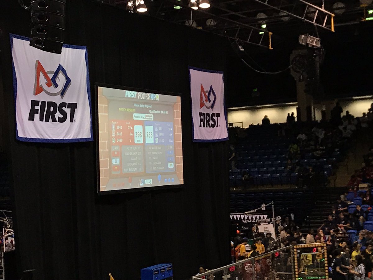 FRC2643's tweet photo. We crushed it in our last quals match at SVR! Great job drive team! Thanks for the awesome match @team5499 and @Missfits6418 #omgrobots #siliconvalleyregional https://t.co/isL0HudDDZ