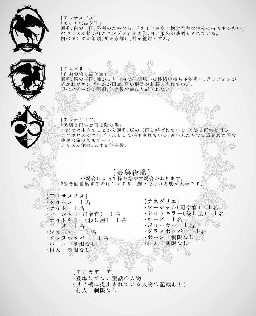 白と黒のアルカディア 異世界ファンタジーのチェスと童話をモチーフにした世界観共有企画です 再募集にあたり新しい役職を追加しました お気軽にお声かけください Csの新テンプレは5日の解禁 提出は7日の解禁を予定しております 何か質問などご