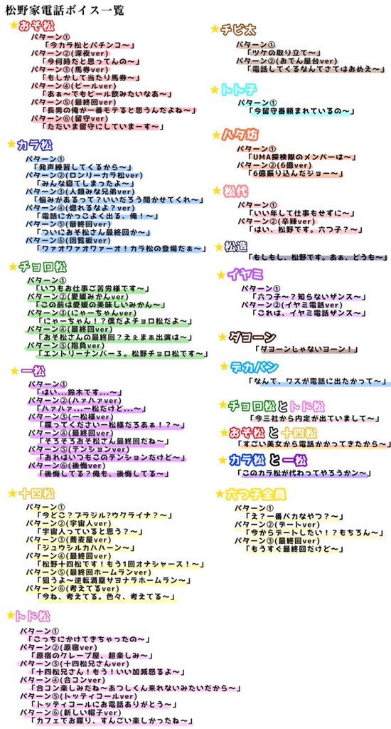 松野家電話情報アカウント Matsudenwa Info Twitter 松野家電話情報アカウント Matsudenwa Info Twitter
