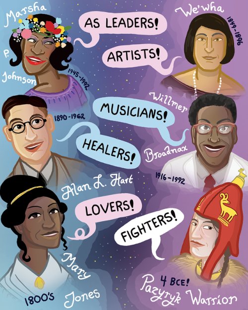 TrevorProject's tweet image. Trans people have always been here 💙💗💙 We're here to support you 24/7: 866.488.7386 or text/chat thetrevorproject.org 📲
🎨 art by justinhubbell 🎨
#lgbtq+ #TransDayOfVisibility #TDOV