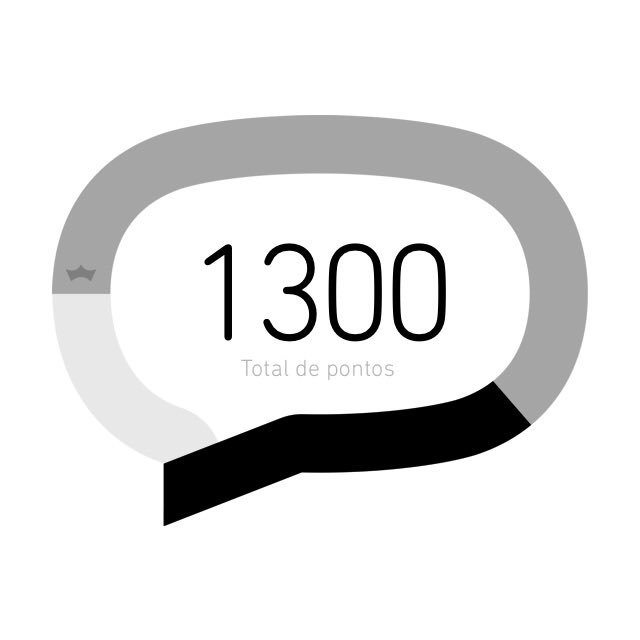 Pamella_ aires (@sdvpamella) on Twitter photo 