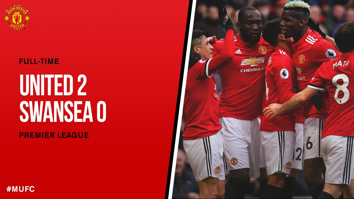 Chấm điểm kết quả Manchester United 2-0 Swansea City
