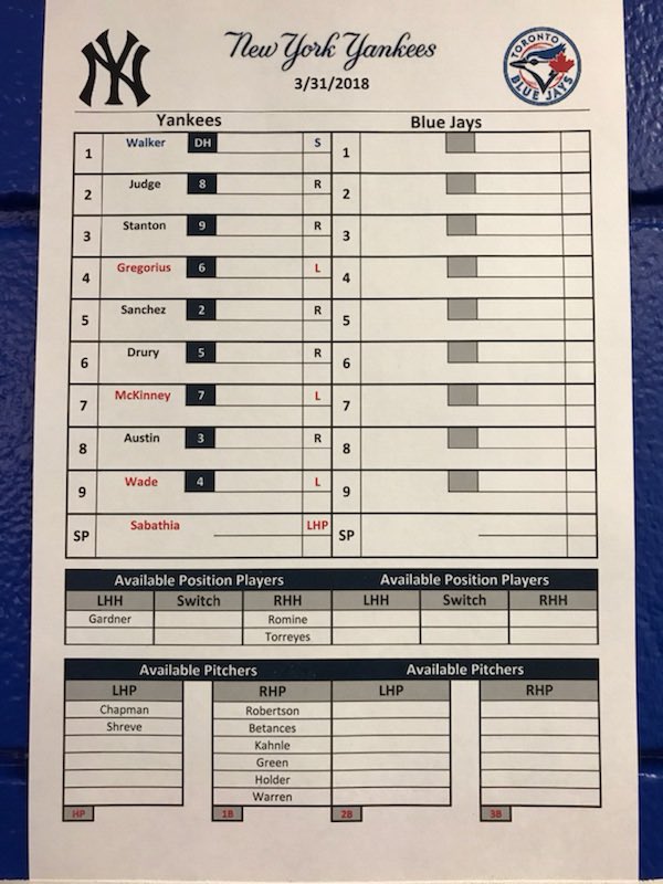 Yankees Pr Dept Judge Is Playing Cf Today With Stanton In Rf First Pitch Of Yankees At Blue Jays Is 4 07pm On Yesnetwork And Wfan T Co Wzhwqfa72r Twitter