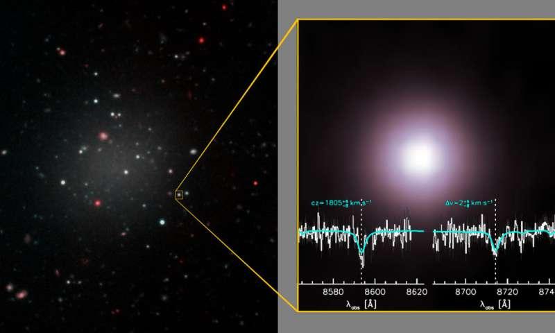 astronomia2016's tweet photo. NGC 1052-DF2 – #галактика, сокрушающая теорию о темной материи https://t.co/IrNlotVHAM
#космос #наука #астрономия #астрофизика #astronomy #astronomia #astrophysics #space #science #звезда #видео #galaxy #NGC1052 #MilkyWay #NASA #Вселенная #NGC1052DF2 #DarkMatter #ТемнаяМатерия https://t.co/NhDVOjWQZY