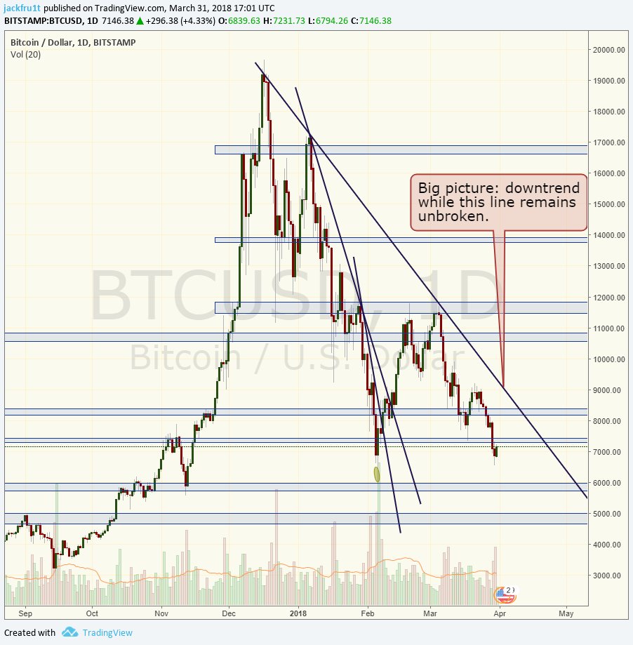 Jack🏴☠️⚡ tweet media