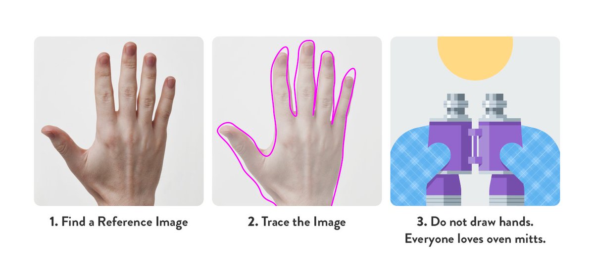 JustinMezzell's tweet photo. Drawing hands is hard, but this one simple trick has been a lifesaver! https://t.co/Fnvtcyd22B