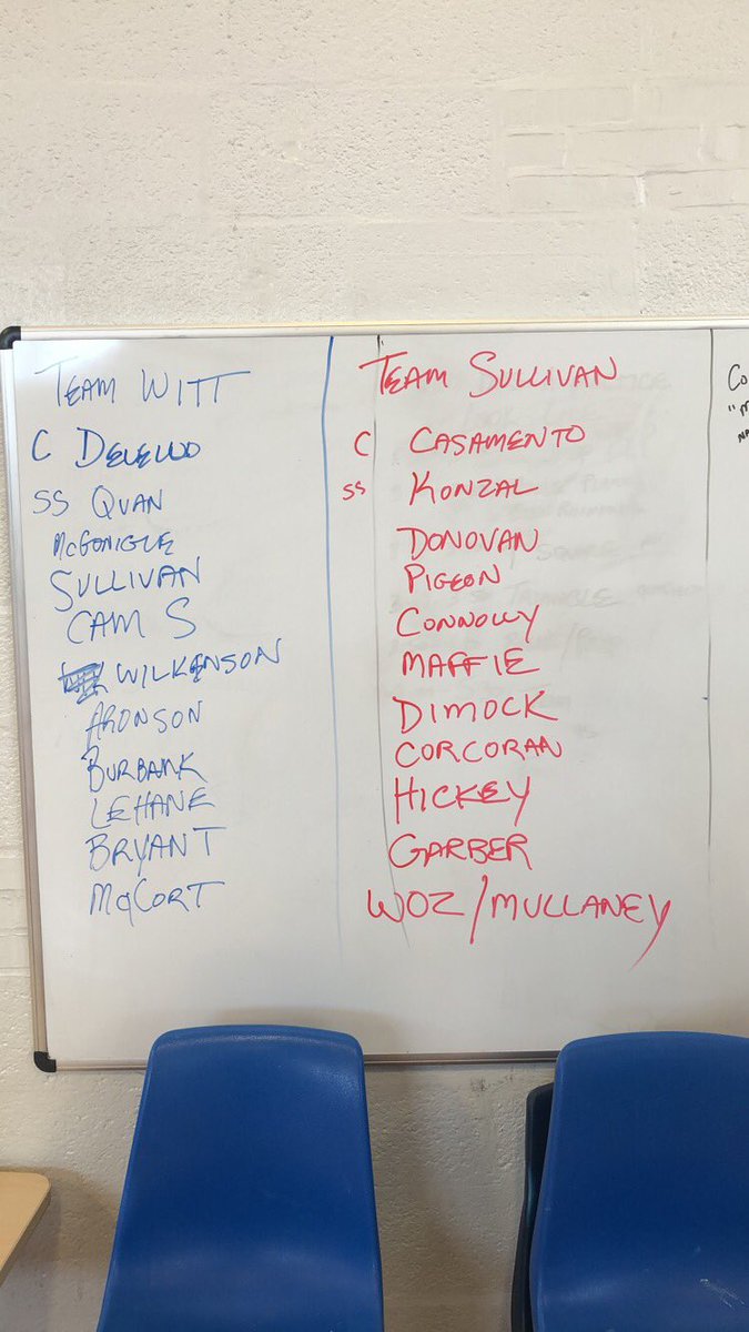 Practice teams have been made... coach woz looks like a late round sleeper. Who you got?