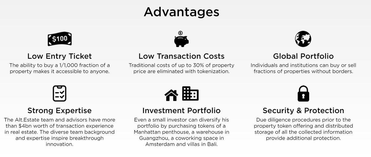 Real estate has historically produced attractive returns relative to many other assets. <a href="/Alt_Estate/">Alt.Estate</a> makes #realestate more accessible to middle class, it ensures the lower entry ticket. Good idea for nice #Saturdaythoughts!
