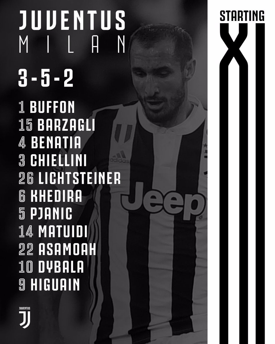 Starting XI Juventus kontra Milan, via twitter @juventusfcen