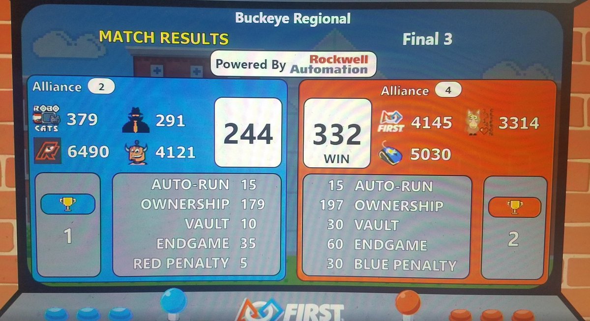 FRC Team 1676 tweet media