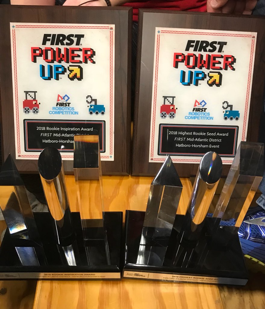 Wtrobotics6808's tweet photo. @Wtrobotics6808  wins Rookie Inspiration Award and Highest Rookie Seed Award! 😳🎉@WTHS_Panthers @Centennial_SD https://t.co/OmQJBl2d0N