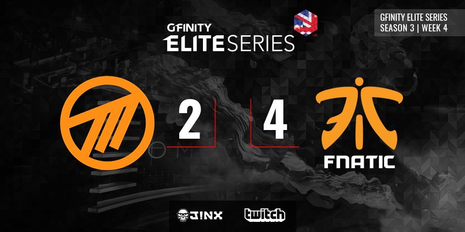 Method's tweet photo. GGWP! Unfortunately we lose out to @FNATIC, Well played to the #MethodFGC lads though, they fought their best fight.
And that's it for the @Gfinity #EliteSeries #S3 Week 04! We'll see you next week for more action! https://t.co/ND4bW2trQq