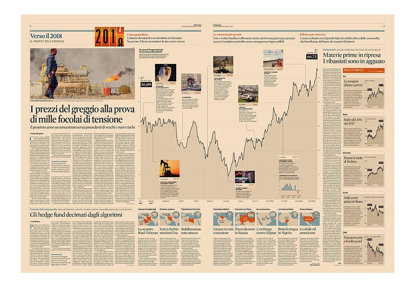 adrianoattus's tweet image. 4.1.2008-2018
Ten years at @sole24ore
-
A myriad of ideas.
Thousands of pages.
Hundreds of infographics.
Dozens of projects.
-
A unique thought: the reader
-
And uncountable thanks to all my colleagues at Sole who supported me during 10 years of career 
&amp;gt; adriano.attus.it