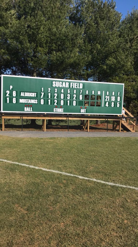 Albright Baseball tweet media
