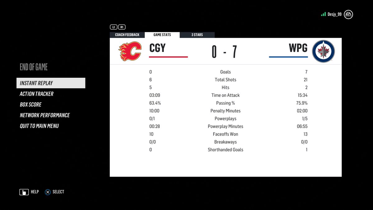 Desjy99's tweet photo. #NHLGWC Desjy https://t.co/pujUMuiqFc