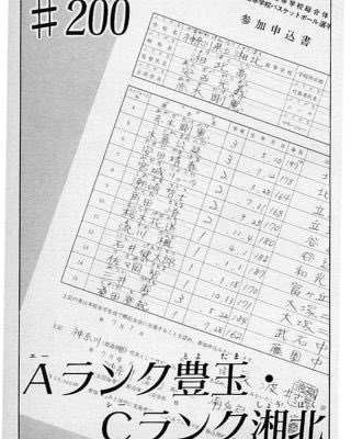 スラムダンク名言画像 裏話 フォロバ 今日 4月1日はスラムダンクの主人公桜木花道の誕生日です 嘘ではありません笑 スラムダンク 裏話 スラムダンク名言画像 裏話 フォロバ 今日 4月1日はスラムダンクの主人公桜木花道の誕生日です 嘘ではありません笑 スラムダンク 裏話
