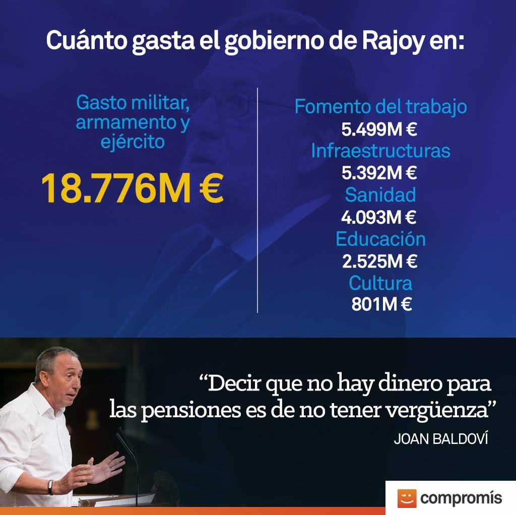 Ara és @compromis tweet media