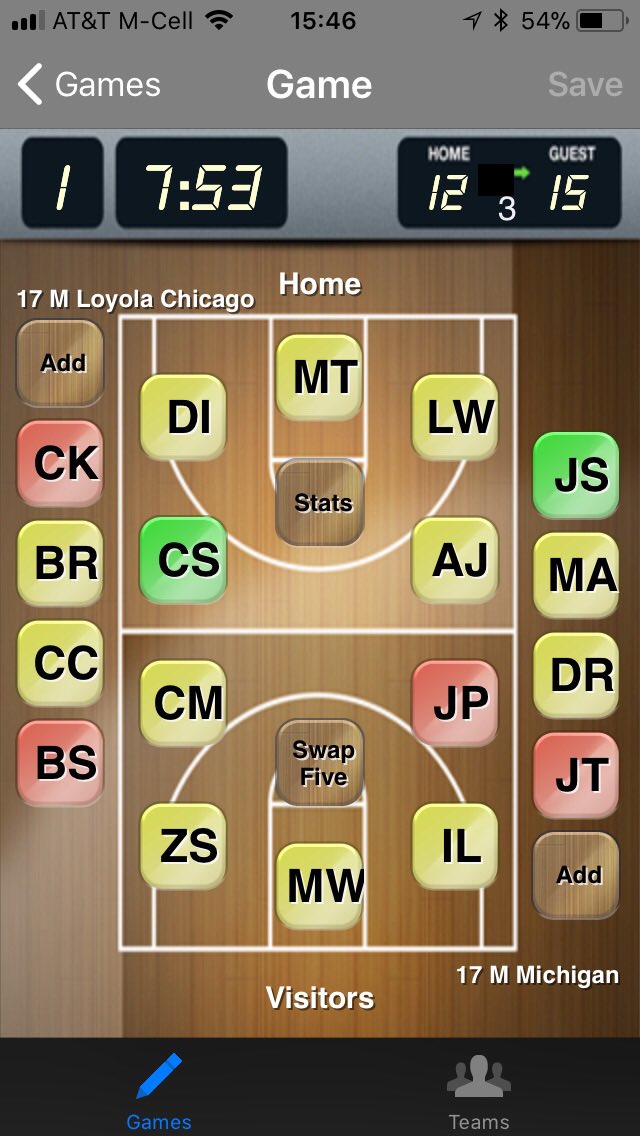 Winimation's tweet photo. #GoBlue top two lineups with 7:53 left in 1H #FinalFour https://t.co/MqtlSQ7diM