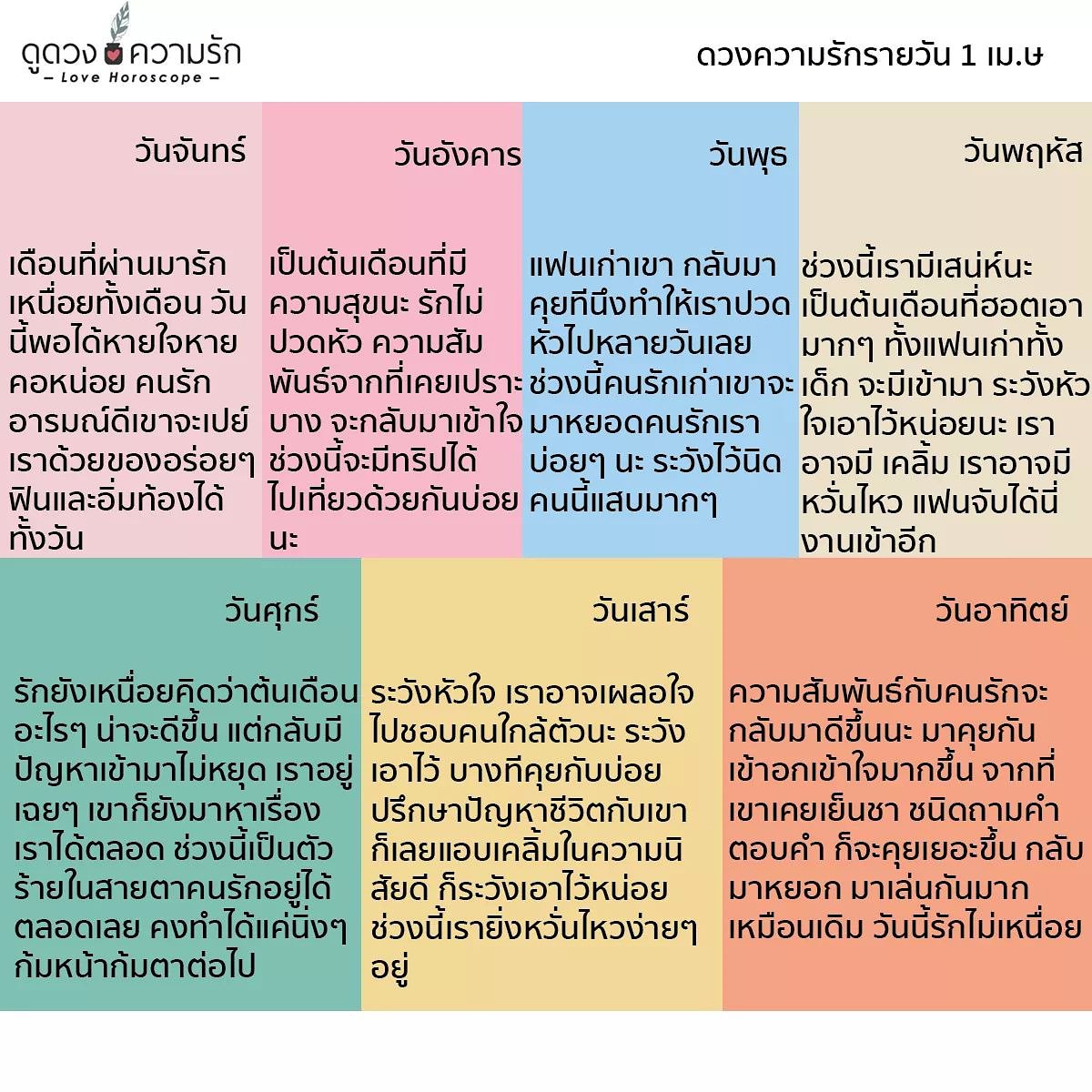 ดูดวงความรัก tweet media