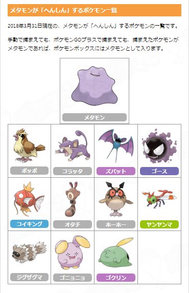 ポケモンgo攻略情報 ポケマピ En Twitter メタモンが へんしん しているポケモンをまとめました 手動で捕まえても ポケモン Goプラスで捕まえても へんしん が解けてメタモンになります ポケモンgo メタモンへんしんまとめ ゴース ジグザグマ ゴニョニョ