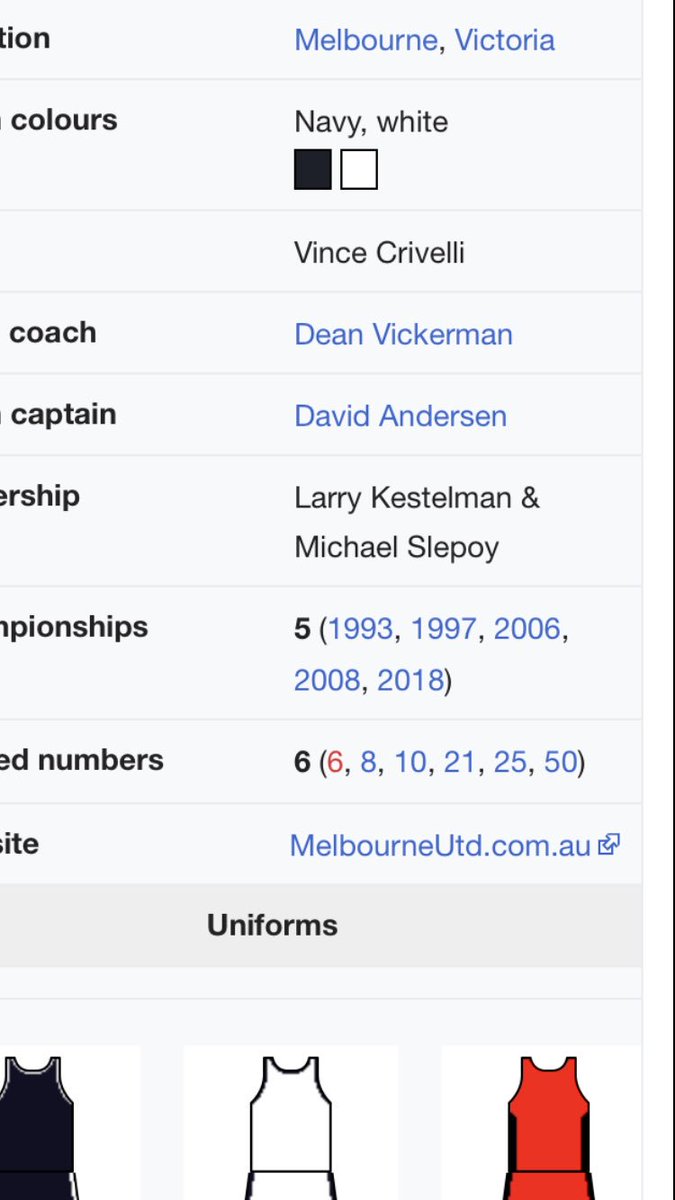 varnis68's tweet photo. Wiki pull the old United with 5 titles trick #turnitip #onetitle @mrkampen @boodge17 @cjwestern @nblfacts @NBL @PerthWildcats https://t.co/HzCeMwuQ6Z