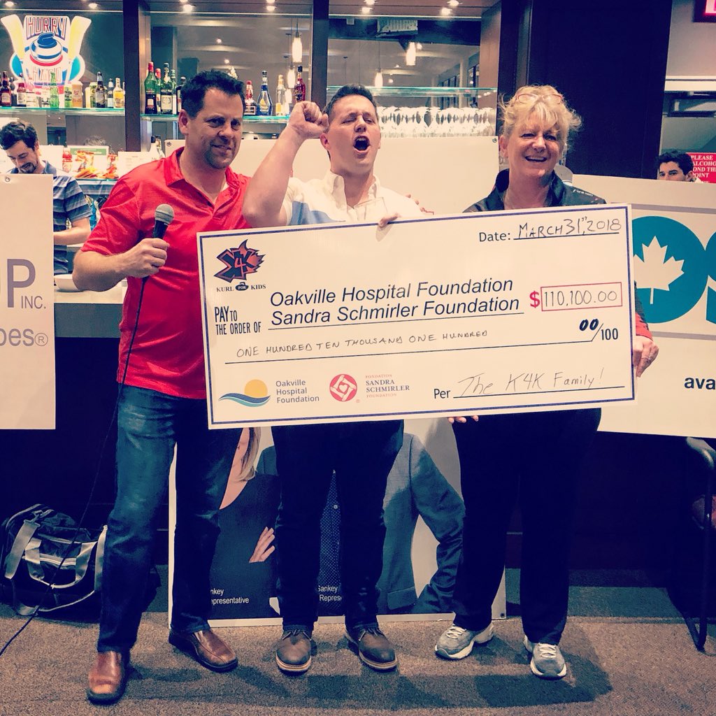 KurlforKids's tweet photo. Itβs official. The #29thK4K raised $110,100.00 for @OakvilleHF & @SandraSchmirler!!! #unbelievable #itsforthekids #roadto30 #k4100k https://t.co/IBYobLHsuM