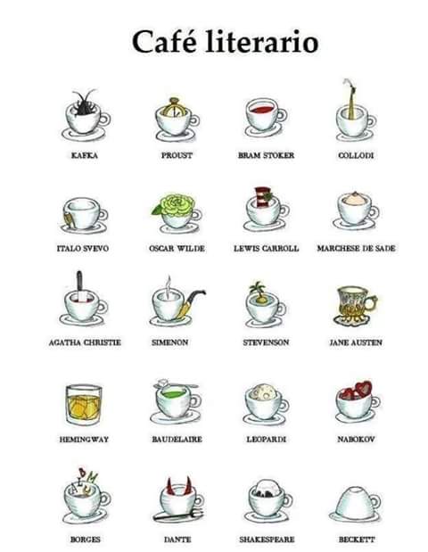 ElFeoTorres1997's tweet photo. #Café #Literarios #Autores #libro https://t.co/BXMtWbSDpG