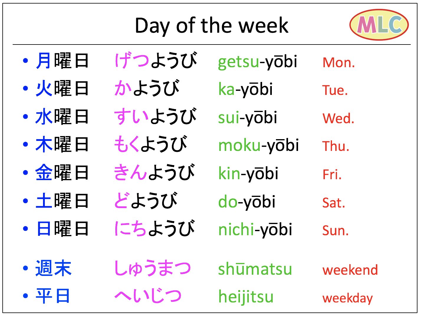 mlc-japanese-school-on-twitter-day-of-the-week-https-t-co
