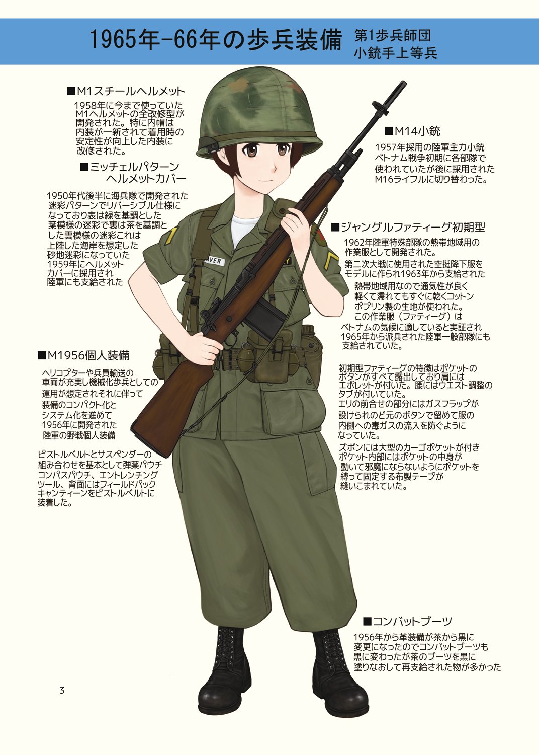 こみー Ar Twitter わいも便乗してナム戦装備その1 こみー Ar Twitter わいも便乗してナム戦装備その1