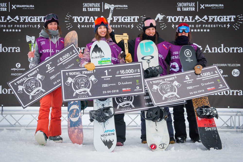 AnnieGarnelo's tweet photo. #TotalFight #Grandvalira
Competición masculina y femenina de nivel internacional con idénticos premios. No es lo habitual. Y nos hace #cadavezmasiguales https://t.co/Y6W4FK5ZsF